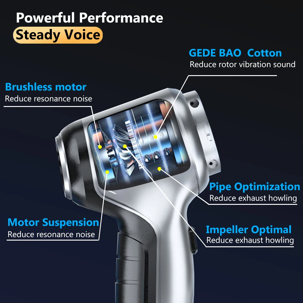 Portable Handheld Car Vacuum Cleaner - Image 4